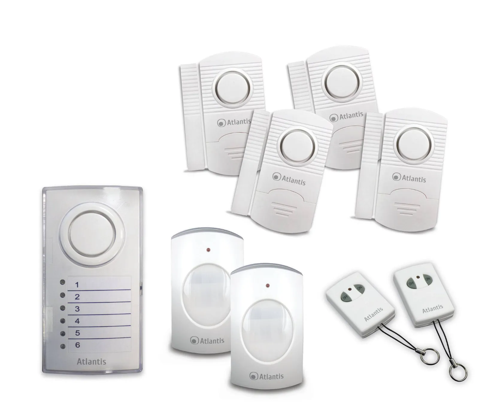 Allarmi casa al cuore della prevenzione