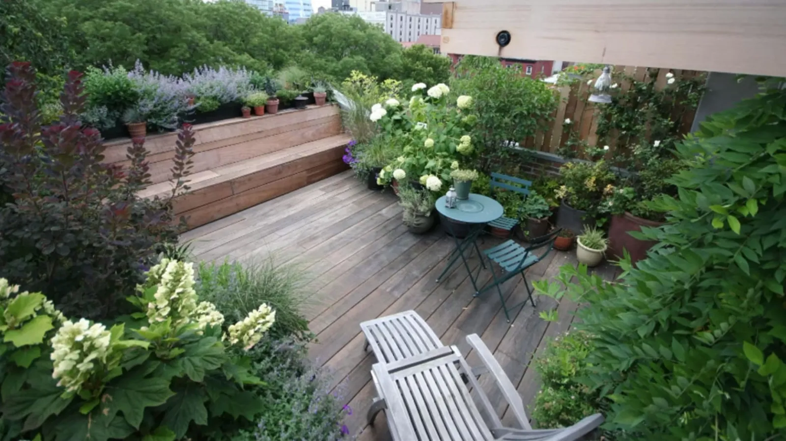 Arredare Con Piante E Pergole I Terrazzi
bandung 2021