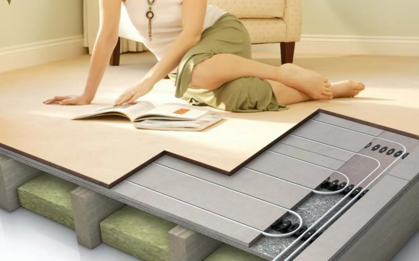 Come Scegliere Il Riscaldamento A Pavimento Prezzi