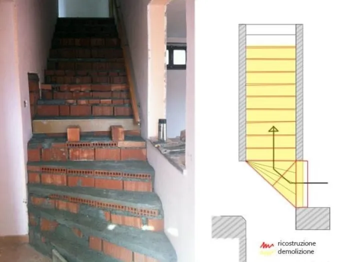 Modifica Scale Interne In Muratura