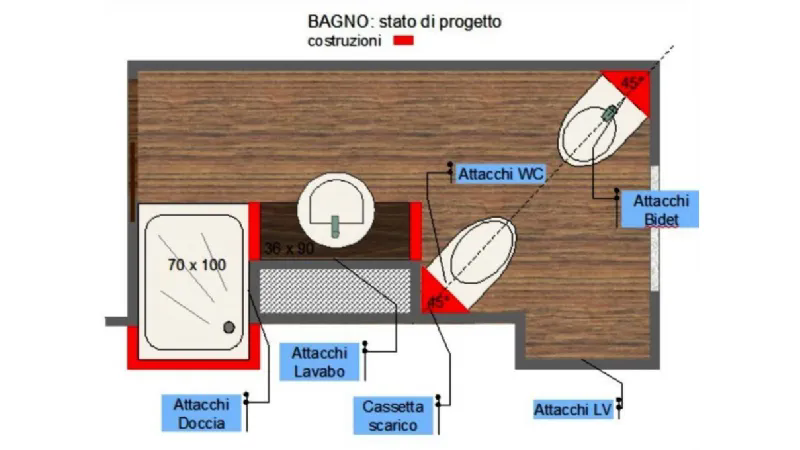 Esempio di progetto per bagno online