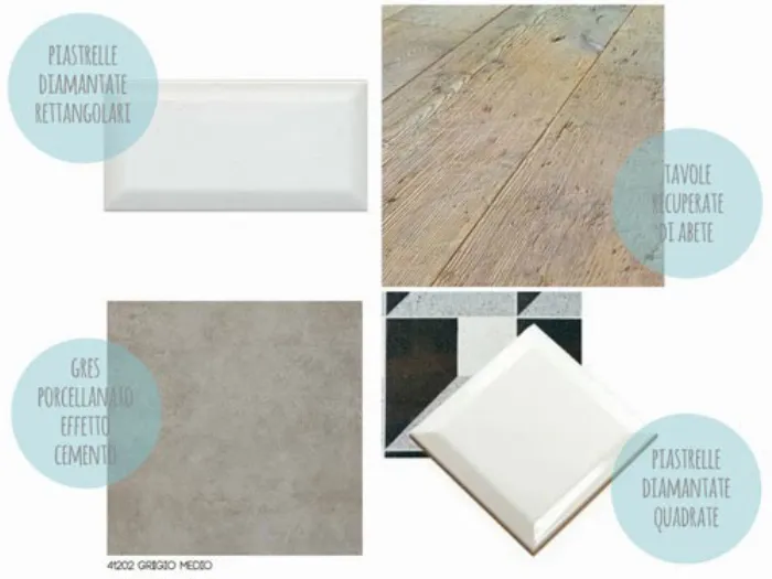 materiali progetto interni