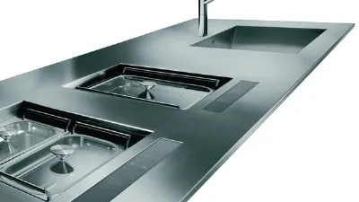 ADI Design Index 2009