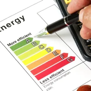 Certificazione energetica