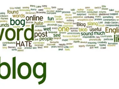 Il mondo dei blog