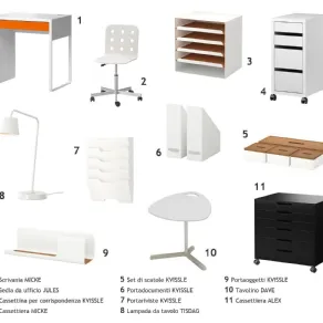 Serie di prodotti del catalogo di IKEA