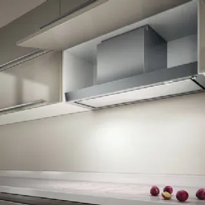 cappe per cucina