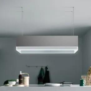 Cappe da cucina
