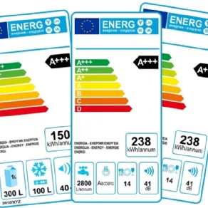 etichetta energetica