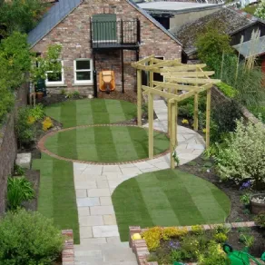 Come progettare un giardino