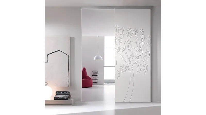 come scegliere le porte per interni