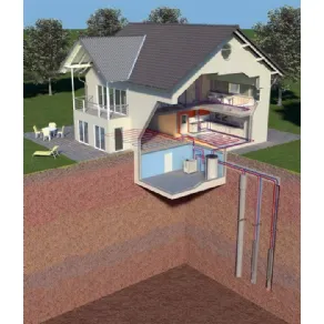 Impianti geotermici a bassa entalpia