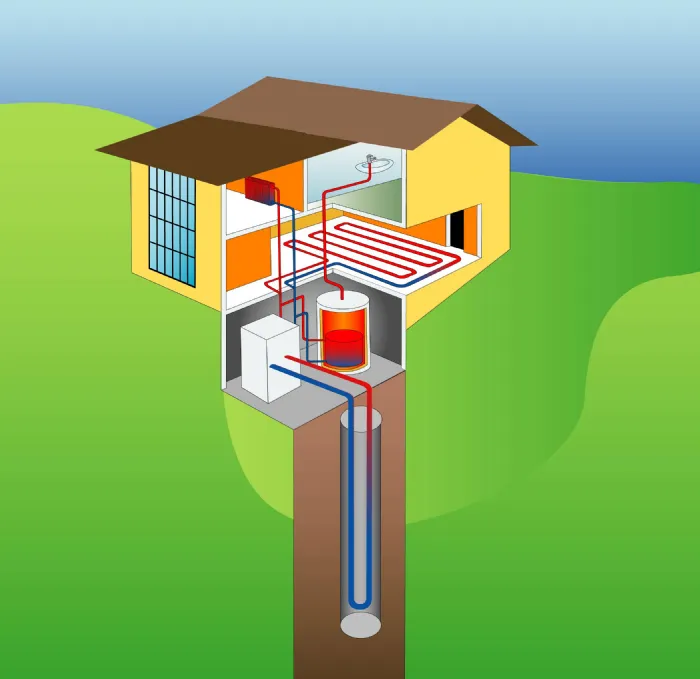 Impianto geotermico costo