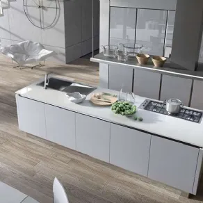 Cucine vetro