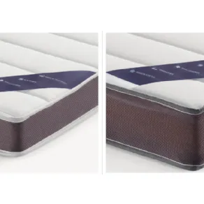 Materasso per divano letto 14 cm e 18 cm – divani.store