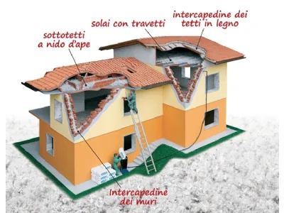 isolamento termico