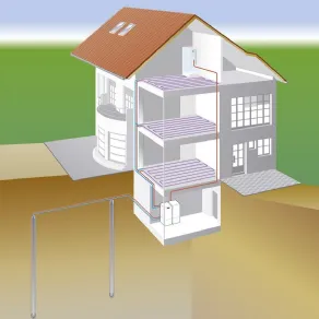 Impianto geotermico di un'abitazione