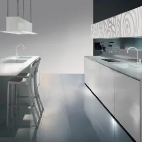 cucine scic