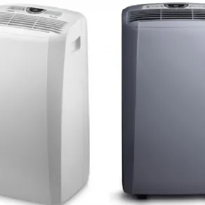 Climatizzatori portatili prezzi