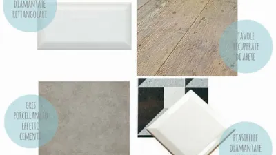 materiali progetto interni
