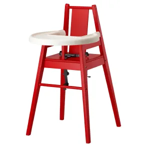 Prezzo seggiolone Ikea