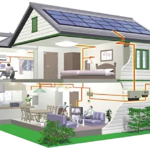 Impianto elettrico casa