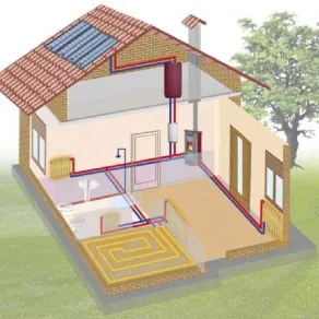 impianto idraulico in appartamento