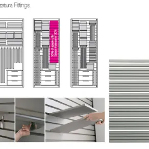 Attrezzatura fittings armadi