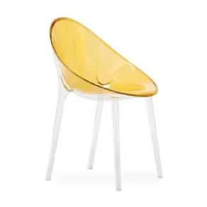 Mr. Impossible, Kartell