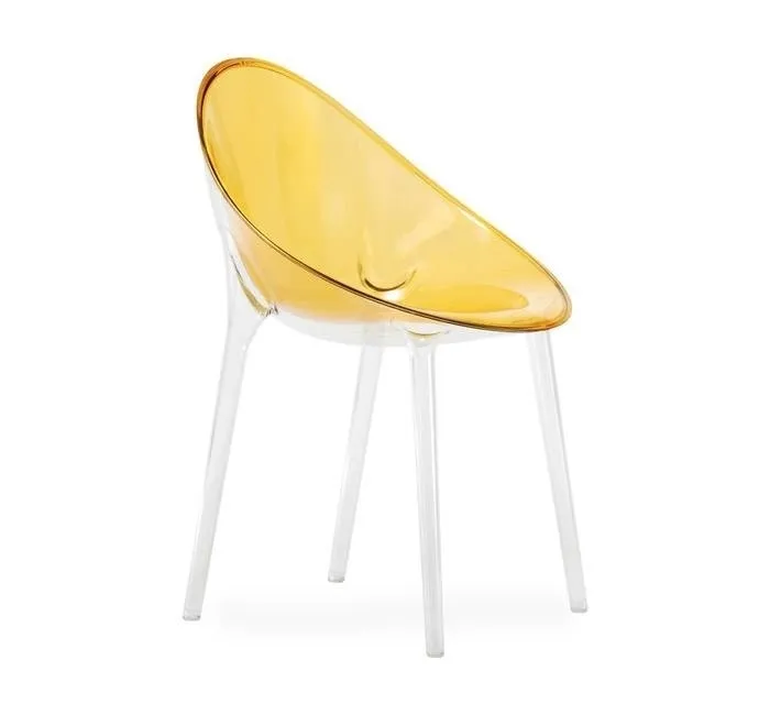 Mr. Impossible, Kartell