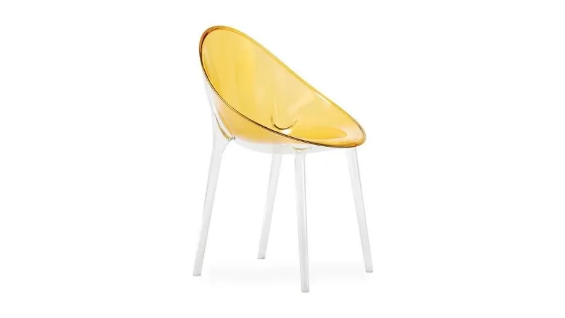 Mr. Impossible, Kartell