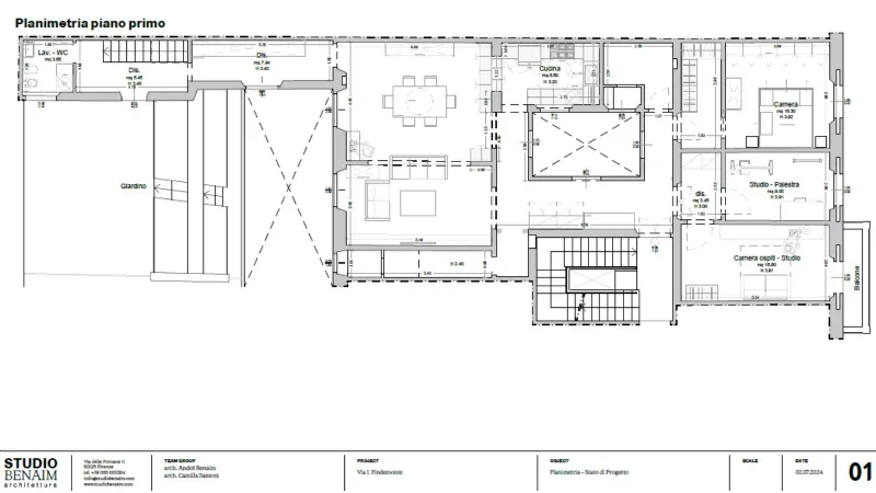 Progetto di ristrutturazione, Studio Benaim