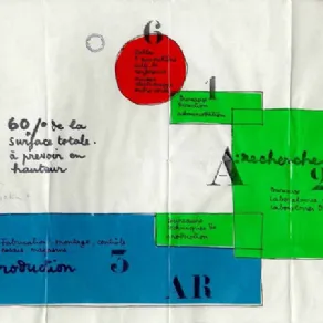 Le corbusier
