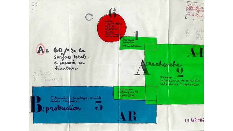 Le corbusier