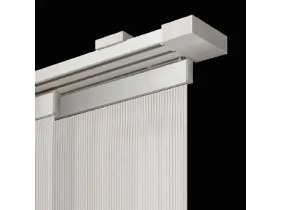 Le tende a pannello
