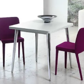 Melaminico e laminato differenze