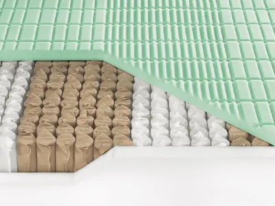 innovazione micromolle