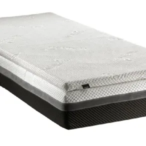 Perché comprare un topper per materasso