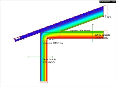 Analisi ponte termico e simulazione