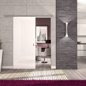 Recuperare spazio  con le porte scorrevoli