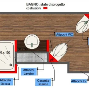 Esempio di progetto per bagno online