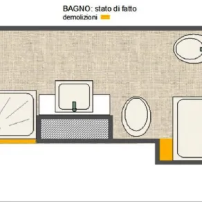 Esempio di progetto bagno