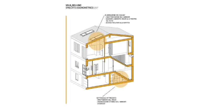 Progetto dello studio di architettura romano 02A Studio