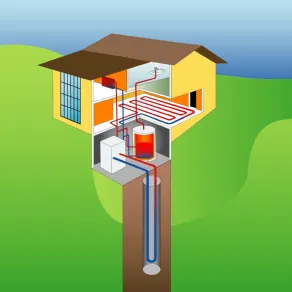 Impianto geotermico