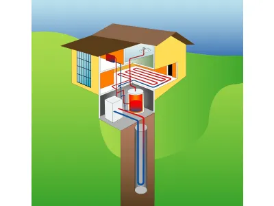 Riscaldamento geotermico, perché conviene