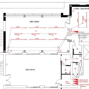 Schema impianto elettrico casa