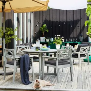Collezione Bondholmen Ikea