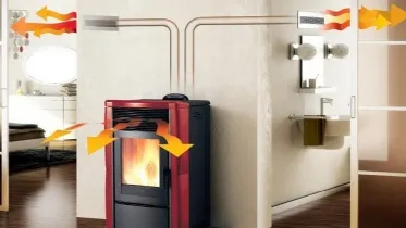 stufe a pellet canalizzate prezzi