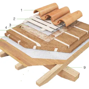 esempio di tetto ventilato