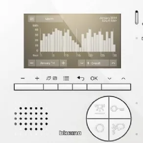 Kit videocitofono BTicino